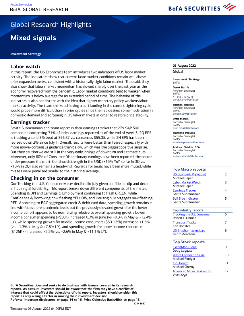 Global Research Highlights Mixed signalsGlobal Research Highlights Mixed signals_1.png